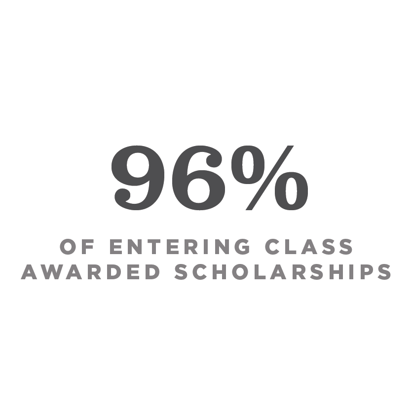 96% of class awarded scholarships